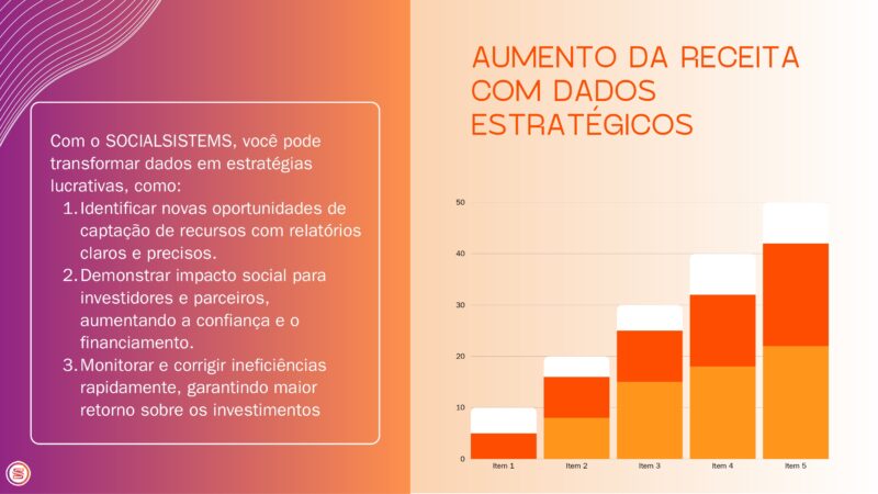 Apresentação Socialsistems (1)_page-0010