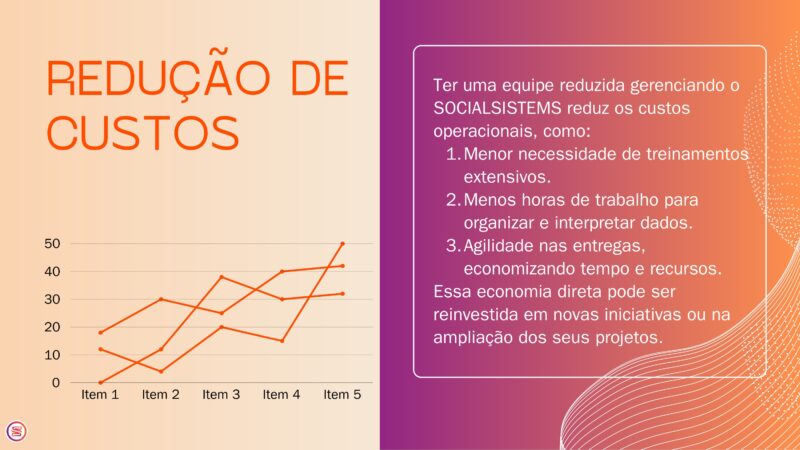 Apresentação Socialsistems (1)_page-0009